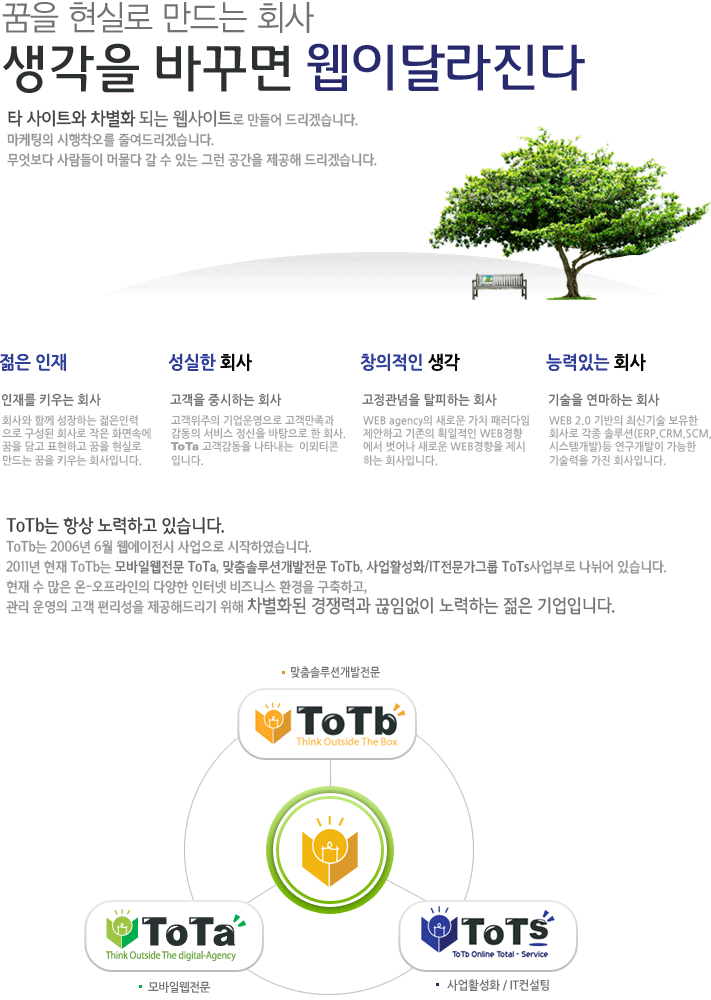 ToTb회사소개
꿈을 현실로 만드는 회사
생각을 바꾸면 웹이 달라진다.

ToTb는 2006년 6월 웹에이전시 사업을 시작으로 2011년 현재 모바일웹전문 ToTa, 맞춤솔루션개발전문 ToTb, 사업활성화/IT전문가그룹 ToTs사업부로 나뉘어졌습니다. 다양한 비즈니스환경을 구축 및 관리 운영하여 고객의 편리성을 제공해드리기 위해 차별환된 경쟁력과 비즈니스 모모델의 경쟁력을 위해 끊임없이 노력하는 젊은 기업입니다.